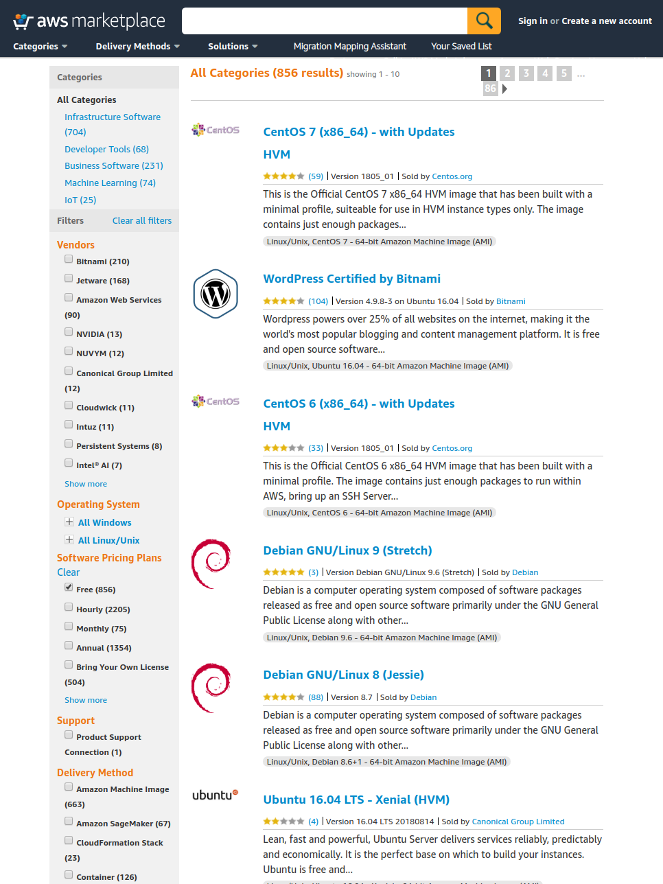 AWS Market