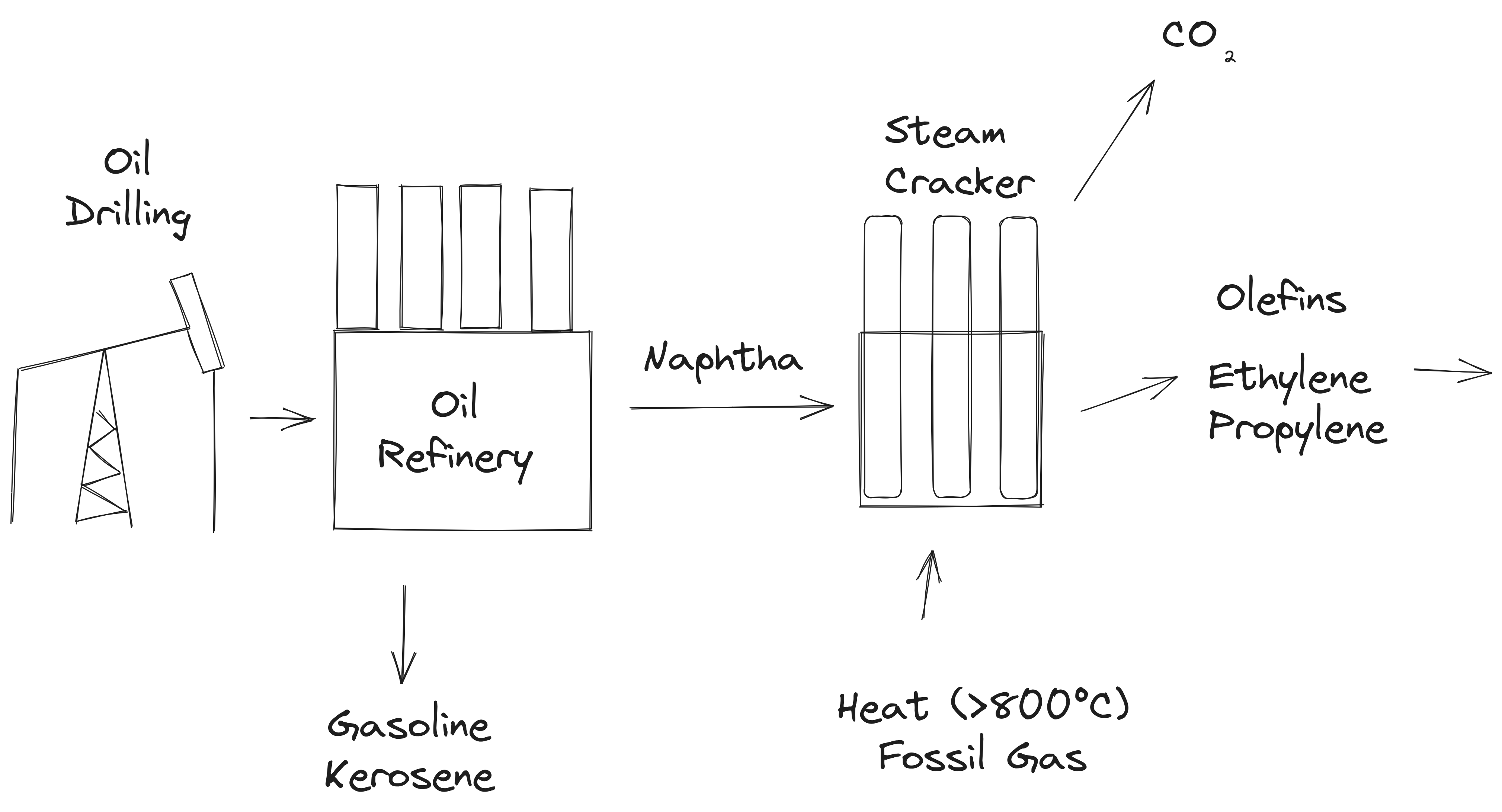 Cracker illustration